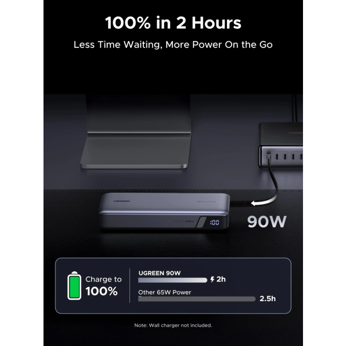 Prijenosni punjač UGREEN 15595 Power Bank 25000 mAh (165W, 2x integrirani USB-C kabel, sivi)-11