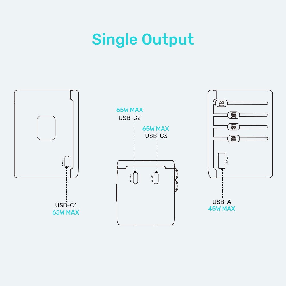 Univerzalni putni adapter UNITEK P1122A (65W, 2x USB-A, 3x USB-C, 1x AC) Crni-7