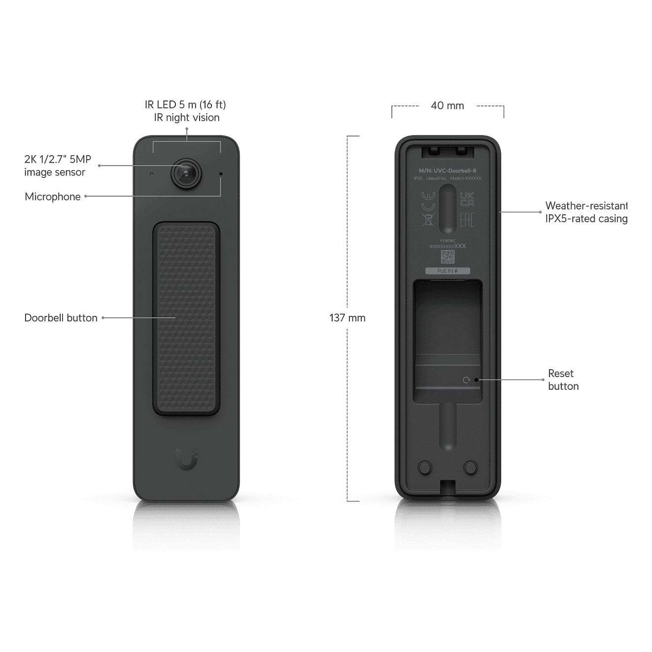 Pametno zvono UBIQUITI UniFi Protect G4 Doorbell Pro Black (5MP kamera, IPX4, PoE)-20