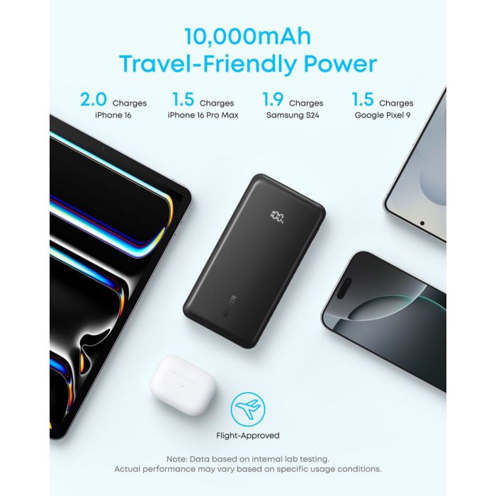 Prijenosna baterija ANKER Zolo Power Bank 10000 mAh (22.5W, ugrađeni USB-C kabel) crna-2