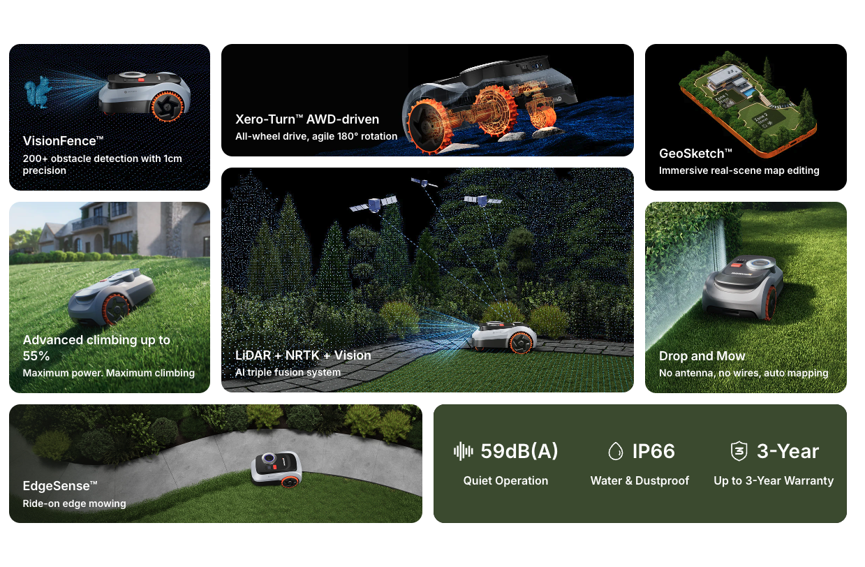 Robotska kosilica SEGWAY Navimow i220E Lidar Pro (do 2000 m², AWD, širina košnje 22 cm, Wi-Fi, Bluetooth, 4G, siva boja)-6
