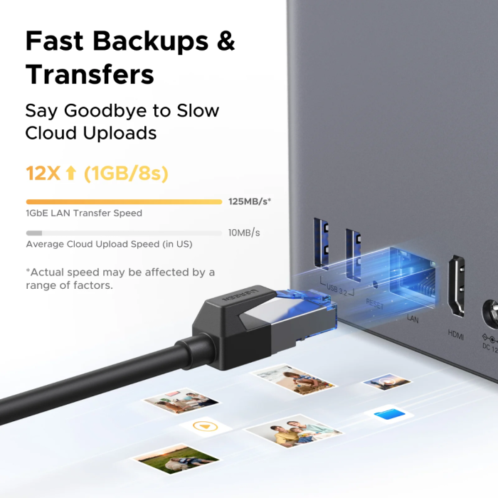 NAS uređaj UGREEN NASync DH2300 (2-bay, 8-jezgreni ARM, 4GB RAM, 1GbE)-9