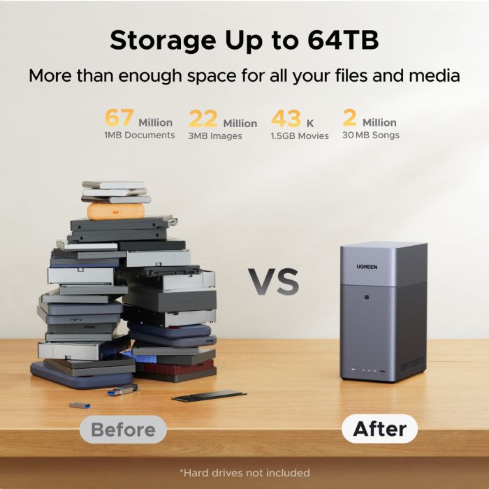 NAS uređaj UGREEN NASync DH2300 (2-bay, 8-jezgreni ARM, 4GB RAM, 1GbE)-13