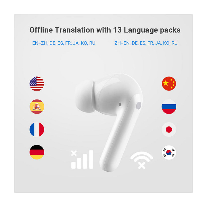 Slušalice za prevođenje TIMEKETTLE M3 (Offline verzija, 3-u-1, 95% točnost, 25h baterije)-2