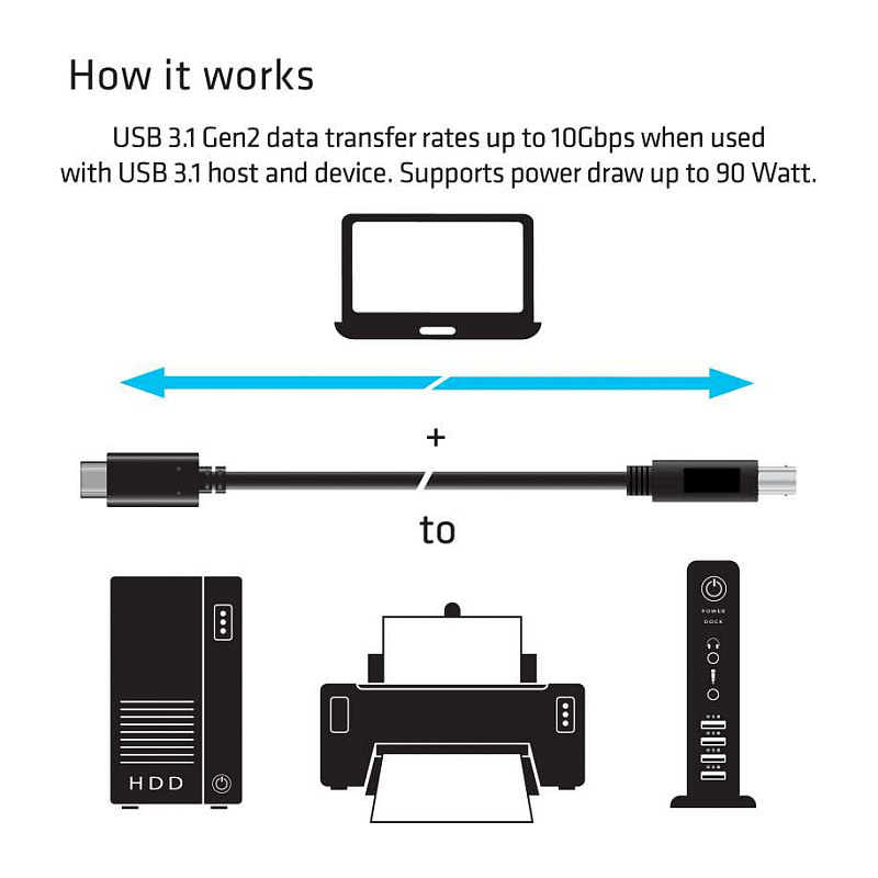 Club 3D CAC-1524 USB-C na USB-B 3.1 kabel 1m (5Gbps)-3