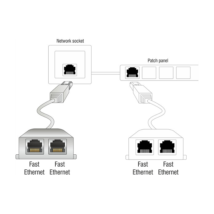 Adapter DELOCK 65177 RJ45 muški na 8-pinski terminalni blok-1