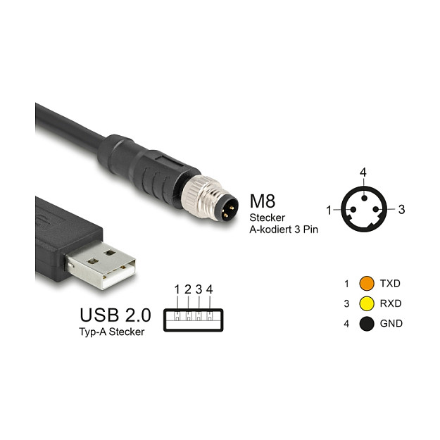 USB na RS-232 M8 kabel DELOCK 64258 (FTDI čipset, 3-pin, A-kodiran, 1.8 m)-2