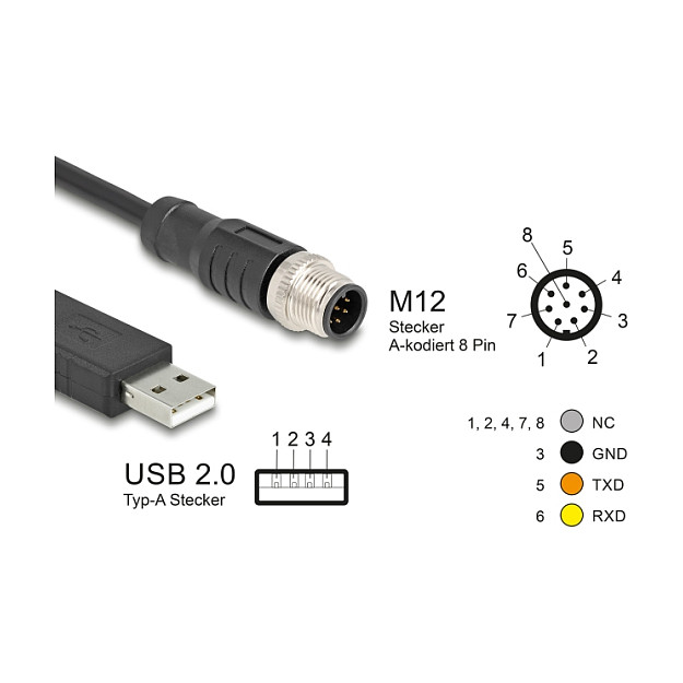 USB na serijski M12 kabel DELOCK 64257 (USB-A na M12 RS-232, FTDI čipset, 1.8 m)-2