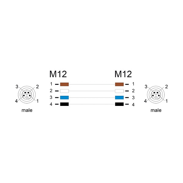 M12 Kabel DELOCK 80514 (L-kodirani, 4-pinski, M/M, PUR, 1 m, za industrijske lance)-3