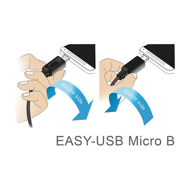 USB kabel DELOCK EASY-USB 2.0 A na Micro-B (3m, reverzibilni konektori)-3