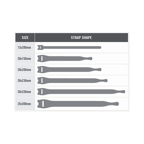 Čičak trake VELCRO One-Wrap 20mm x 200mm zelene (25 kom)-3