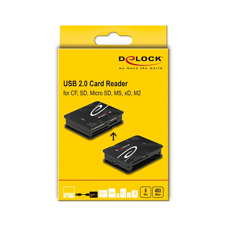 Čitač kartica DELOCK USB 2.0 All in 1 (91007) za CF / SD / Micro SD / MS / xD / M2-3