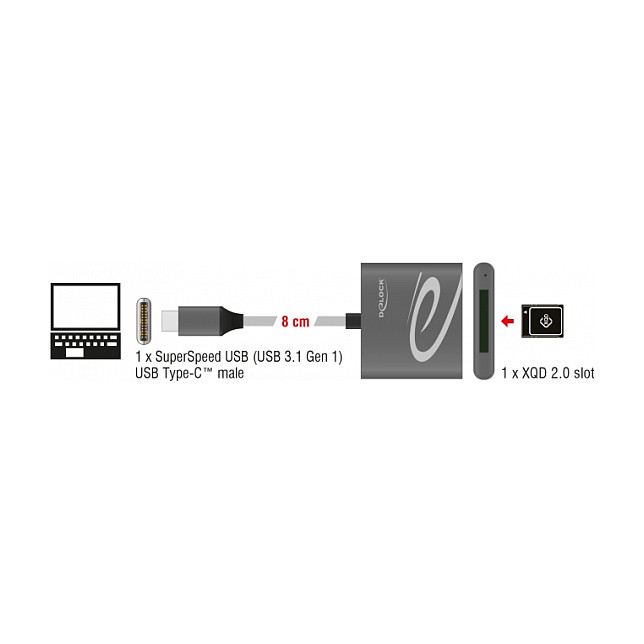 Čitač kartica DELOCK 91746 USB-C za XQD 2.0 memorijske kartice-1