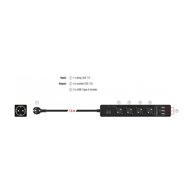 Letva s prednaponskom zaštitom DELOCK 11209 (4 utičnice, 2x USB-A, 1.5m) crna-2