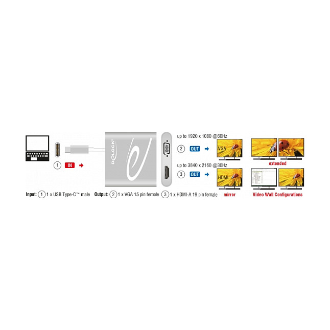 USB-C video adapter DELOCK 87705 (USB-C na HDMI + VGA, 4K 30Hz, DP Alt Mode)-1