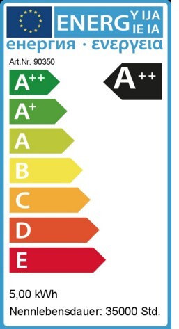 LED žarulja SYNERGY 21 G4 Retrofit (2.1W, 160lm, 4500K neutralno bijela, 12V)-1