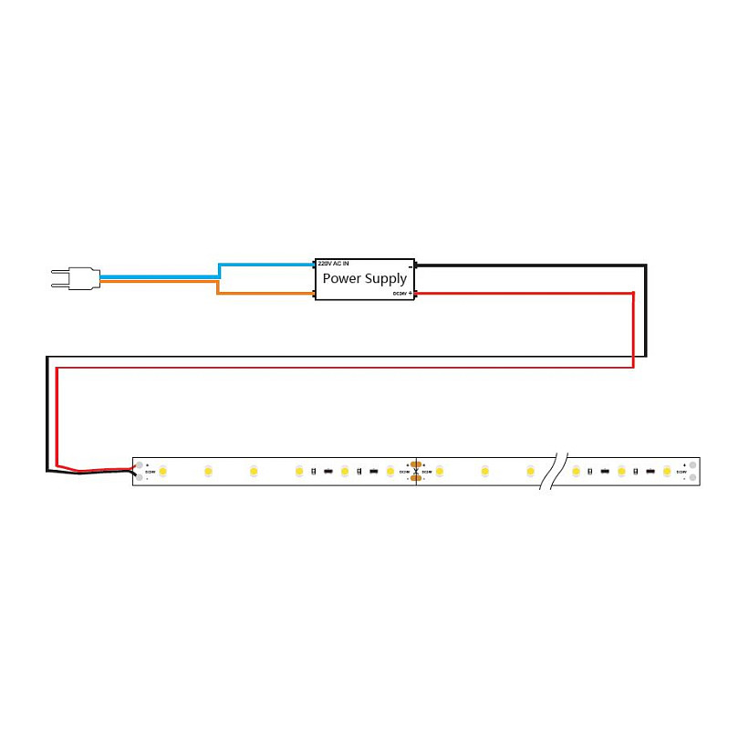 LED traka SYNERGY 21 Flex Strip 2835 (20 m, 3000K Toplo Bijela, 24V, 96W, IP20)-3