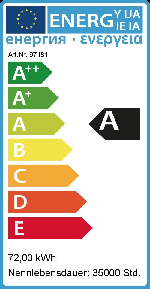 LED traka SYNERGY 21 Flex Strip 5050 (RGB, 5m, 60 LED/m, 72W, 24V, IP68)-1