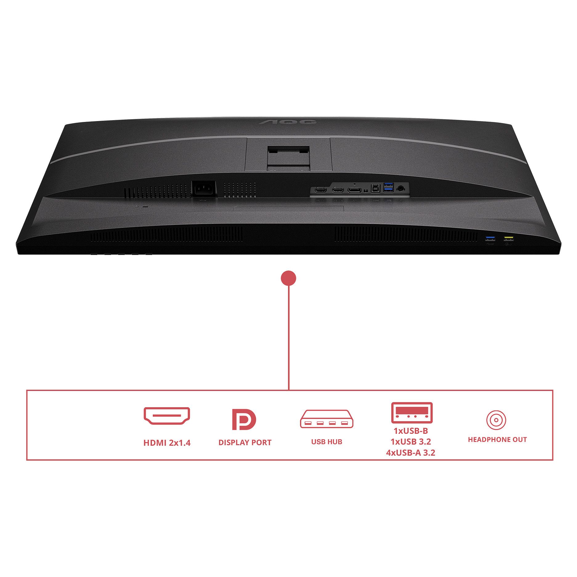Monitor AOC Q32E4U 31.5" IPS (QHD 2560x1440, 75Hz, 4ms, USB-C, Zvučnici)-16