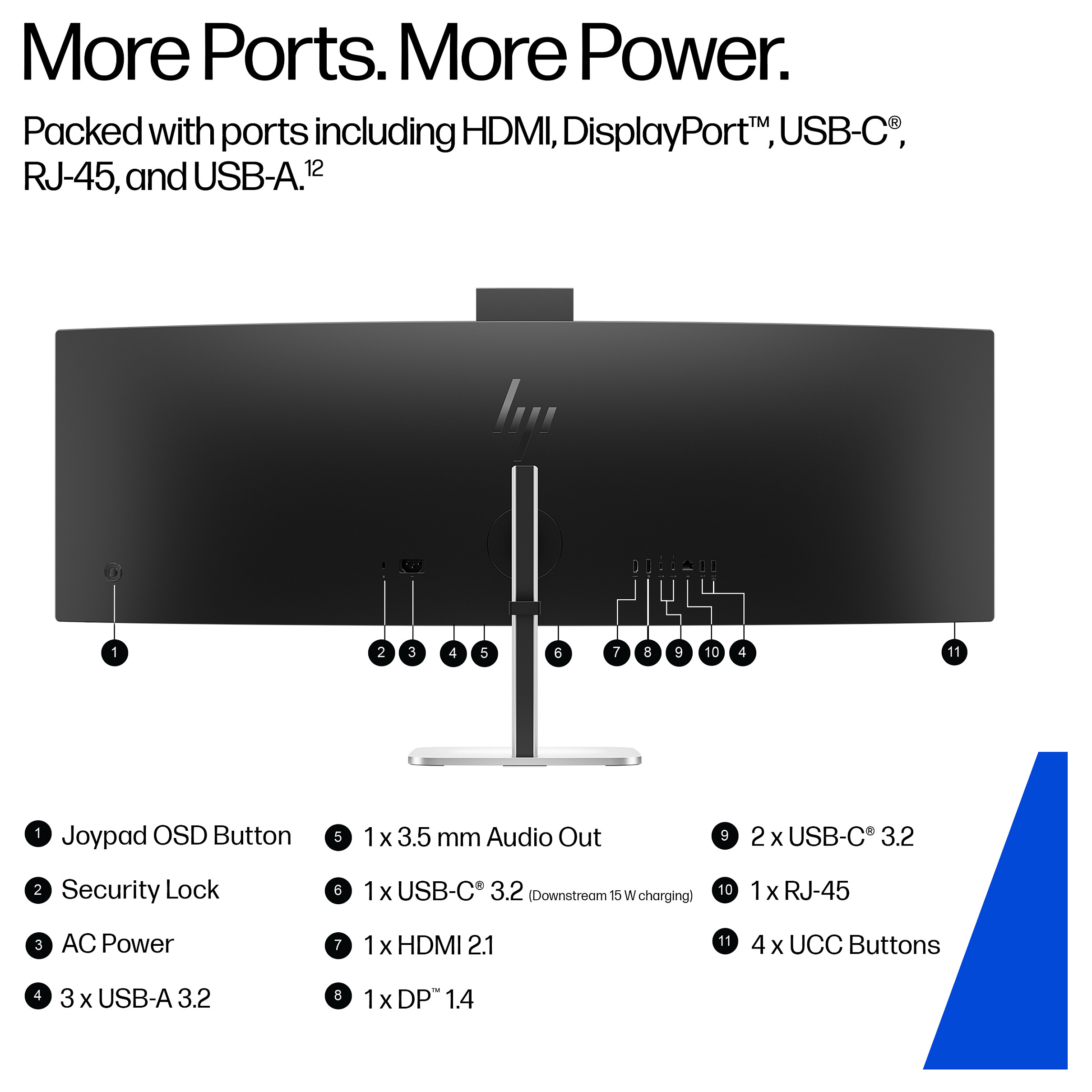 Monitor HP 5 Pro 549pm (49" DQHD, VA, 5MP web kamera, USB-C)-12