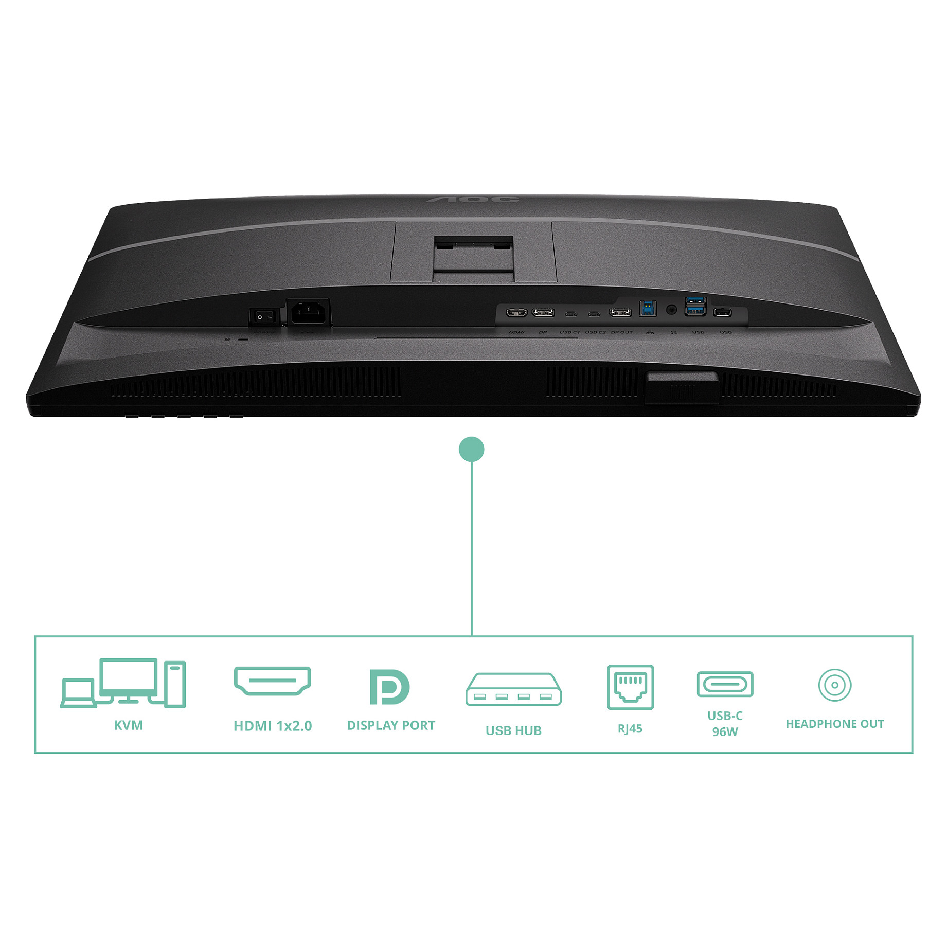 Monitor AOC Q27P4CV 27" (IPS, QHD 2560x1440, 75Hz, USB-C, KVM)-16