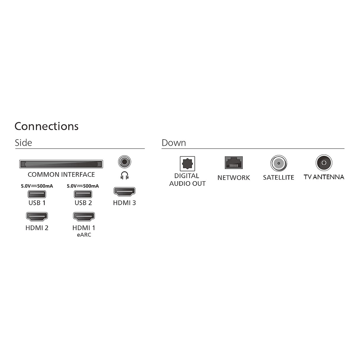 4K UHD Ambilight TV PHILIPS 50PUS8500/12 The One (126 cm, P5 Engine, Dolby Vision, Dolby Atmos, Android TV)-6