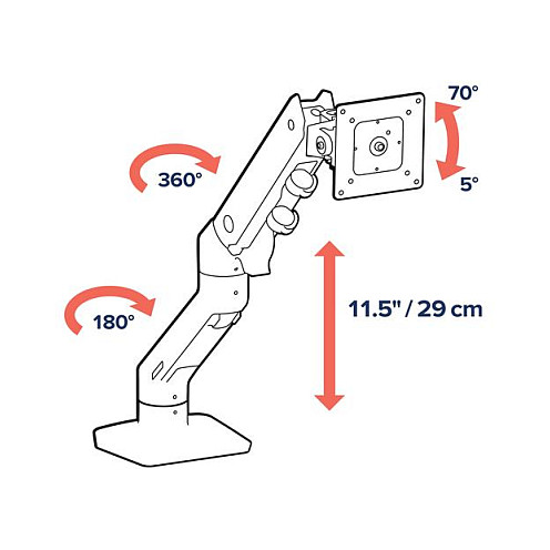 Nosač za monitor ERGOTRON HX Desk Monitor Arm (za monitore do 49", 9.1-19.1 kg, VESA, bijeli)-3