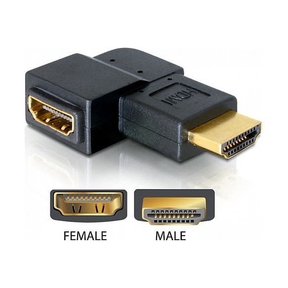 DELOCK Adapter HDMI (M) na HDMI (Ž) 90° desni kut (65046)-0