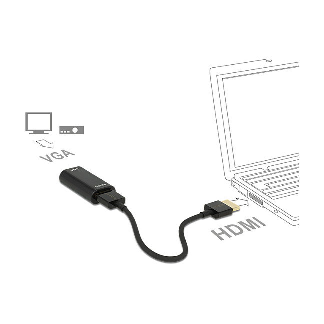 DELOCK Adapter HDMI na VGA (HDMI-A ženski > VGA ženski, bez vijaka, 1920x1200@60Hz) 65346-1