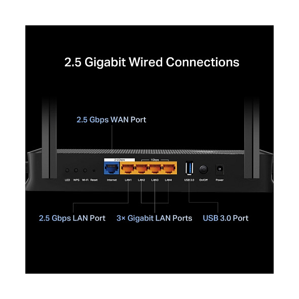 Wi-Fi Router TP-LINK Archer BE3600 (Wi-Fi 7, 3.6 Gbps, 5x 2.5G portova, EasyMesh)-5