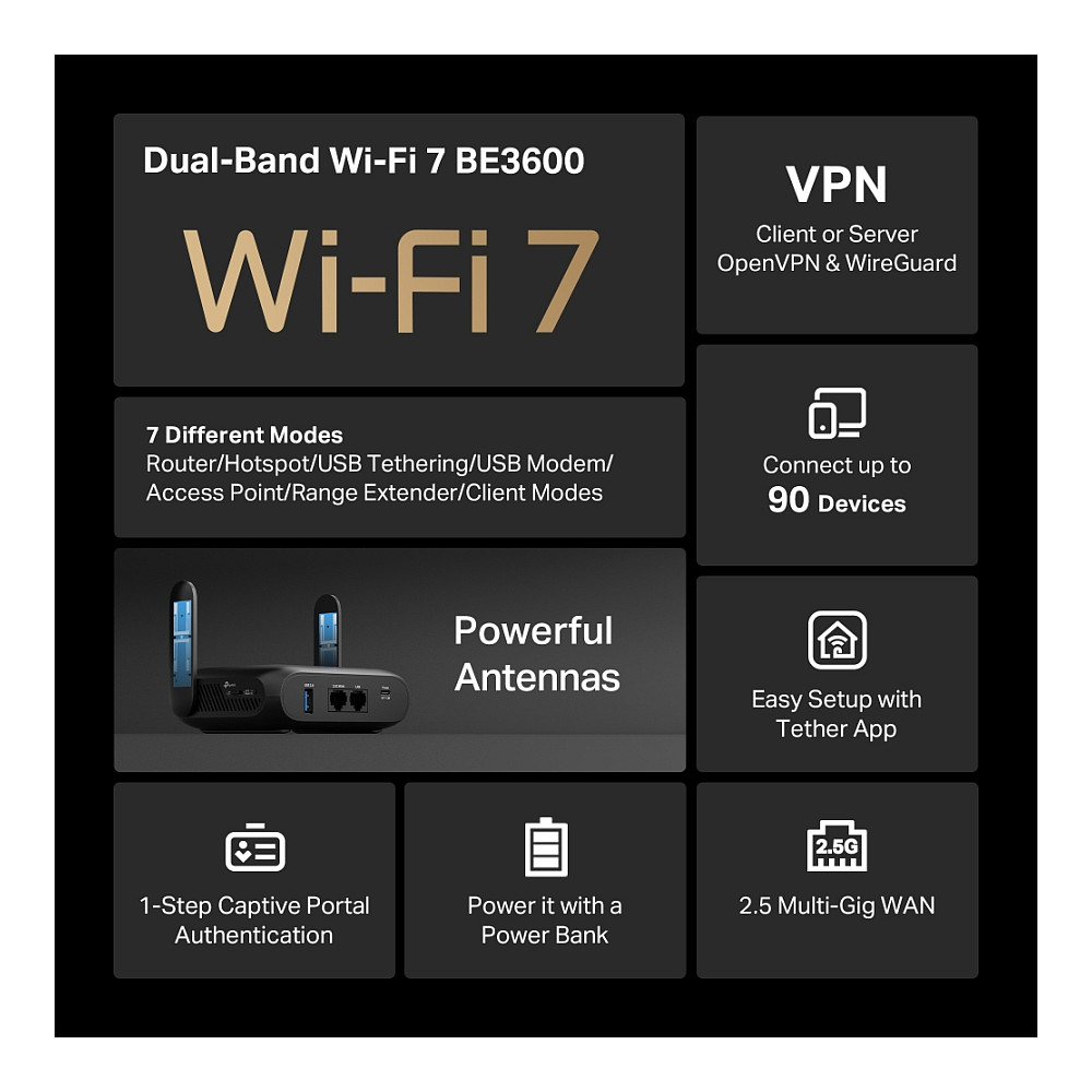 Wi-Fi 7 Travel Router TP-LINK TL-WR3602BE (BE3600, 2.5G Port, USB 3.0, EasyMesh)-7