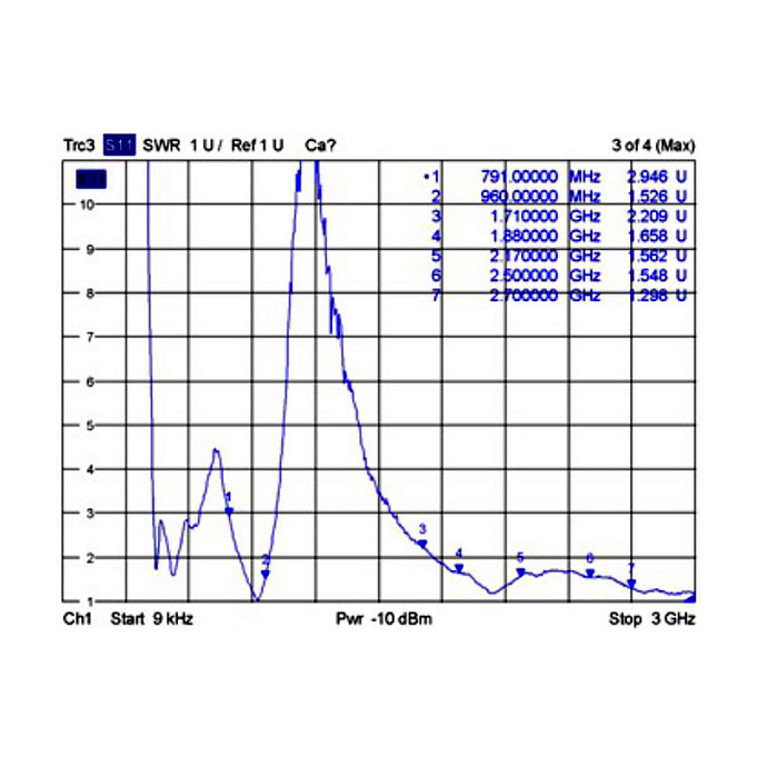 LTE Antena DELOCK 88981 (Interna, PCB, 2.0 - 3.5 dBi, MHF I konektor, 15 cm)-3