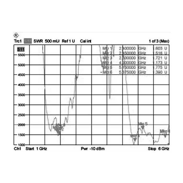 DELOCK 88991 WLAN Antena (RP-SMA, 2.4/5 GHz, 9 dBi, dvopojasna, omnidirekcijska)-3