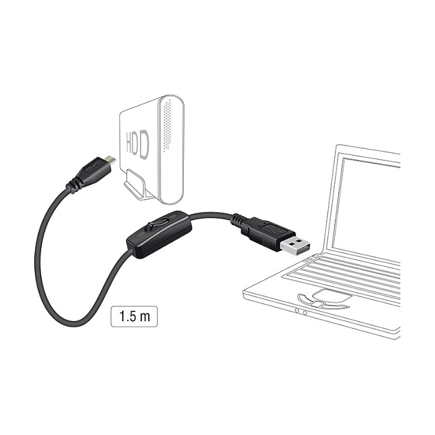 USB kabel za napajanje DELOCK 84803 (USB-A na Micro-B, s prekidačem, 1.5 m, za Raspberry Pi)-1