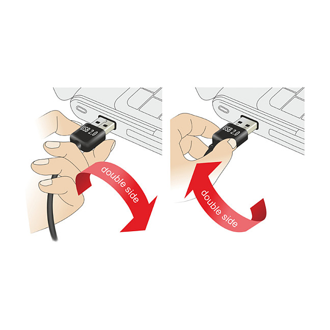 USB kabel DELOCK EASY-USB 2.0 A na Mini-B (3m, reverzibilni A konektor)-3