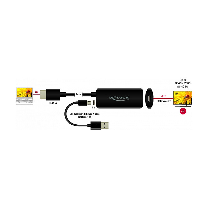Adapter DELOCK HDMI-A (M) na USB-C (Ž) (DP Alt Mode, 4K 60 Hz)-1