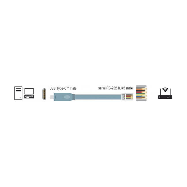 Adapter DELOCK USB-C na Serijski RS-232 RJ45 (5.0 m, FTDI)-2