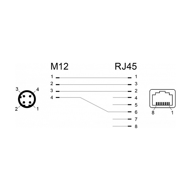 Mrežni adapter DELOCK M12 D-kodirani 4-pinski muški na RJ45 ženski (Cat.5e, IP67, za ugradnju)-2