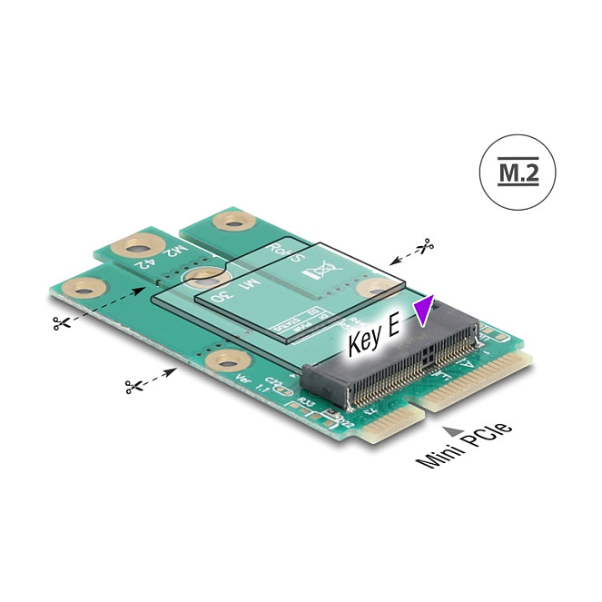 Adapter DELOCK Mini PCIe na M.2 Key E utor (64338)-0