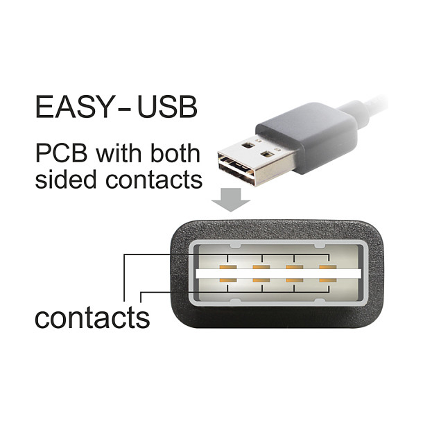 USB Kabel DELOCK EASY-USB 2.0-A na Micro-B kutni 1m (obostrani konektori, 480 Mbps)-1
