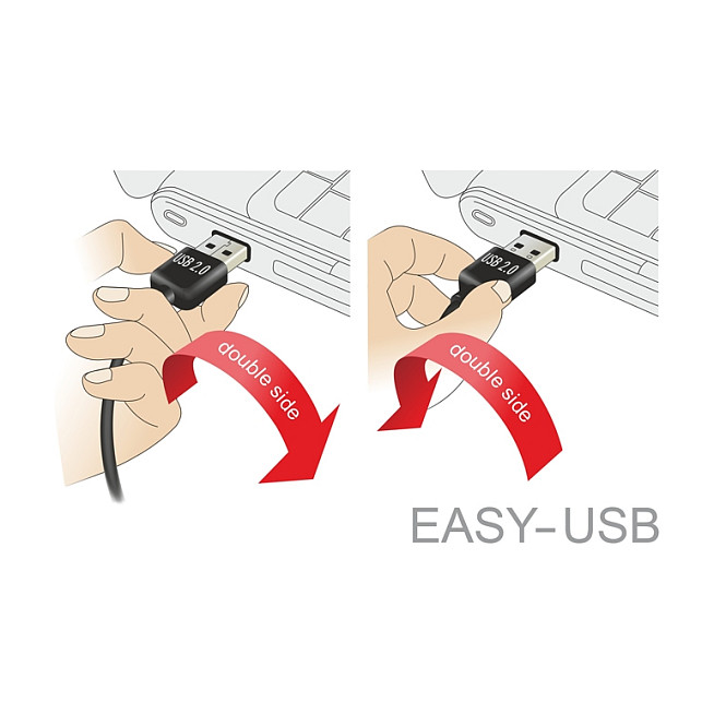 USB 2.0 na 2x Serijski RS-232 Adapter DELOCK 61425 (Prolific čipset, DB9 konektori)-3
