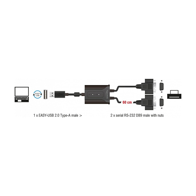 USB 2.0 na 2x Serijski RS-232 Adapter DELOCK 61425 (Prolific čipset, DB9 konektori)-4