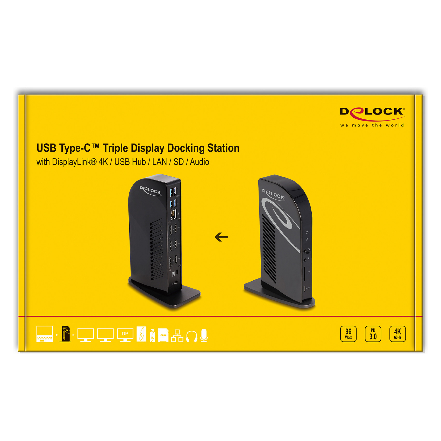 Docking stanica DELOCK 87751 USB-C Triple Display (DisplayLink 4K, 96W PD, LAN, SD)-5