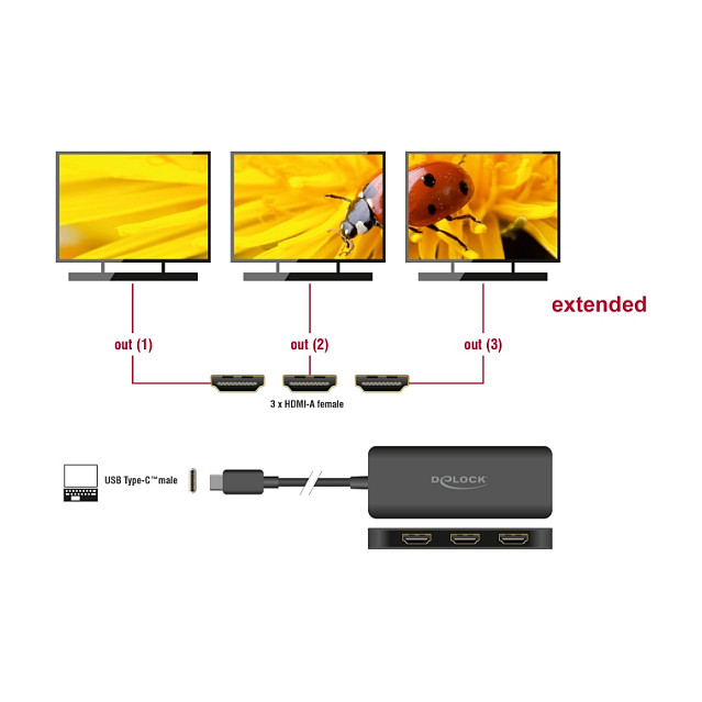 USB-C na 3x HDMI adapter DELOCK Splitter (MST, 4K 60 Hz, DP Alt Mode)-1