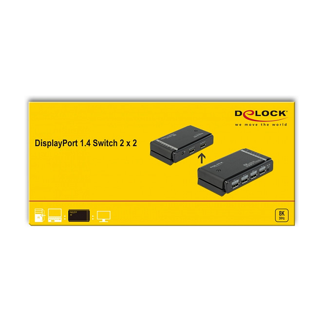 DisplayPort Switch DELOCK 18735 (2-portni, 8K 60Hz, DisplayPort 1.4, dvosmjerni)-2