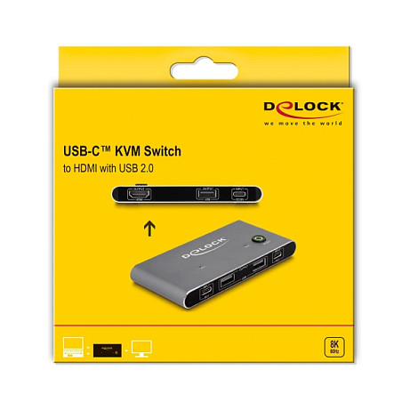 KVM Switch DELOCK 11485 (USB-C i HDMI na HDMI, 8K 60Hz, 2x USB 2.0)-1