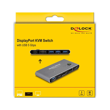 KVM preklopnik DELOCK 11481 (2x1, DisplayPort 8K 30Hz, USB 3.2 Gen 1)-1