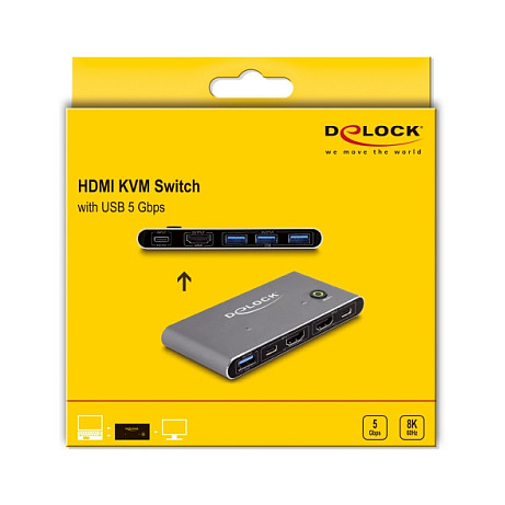 HDMI KVM Switch DELOCK 11485 (2x1, 8K 60Hz, USB 3.2 5 Gbps, Audio)-1