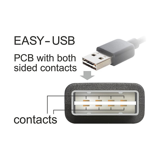 USB kabel DELOCK 83857 (USB-A na Micro-B, 3m)-2