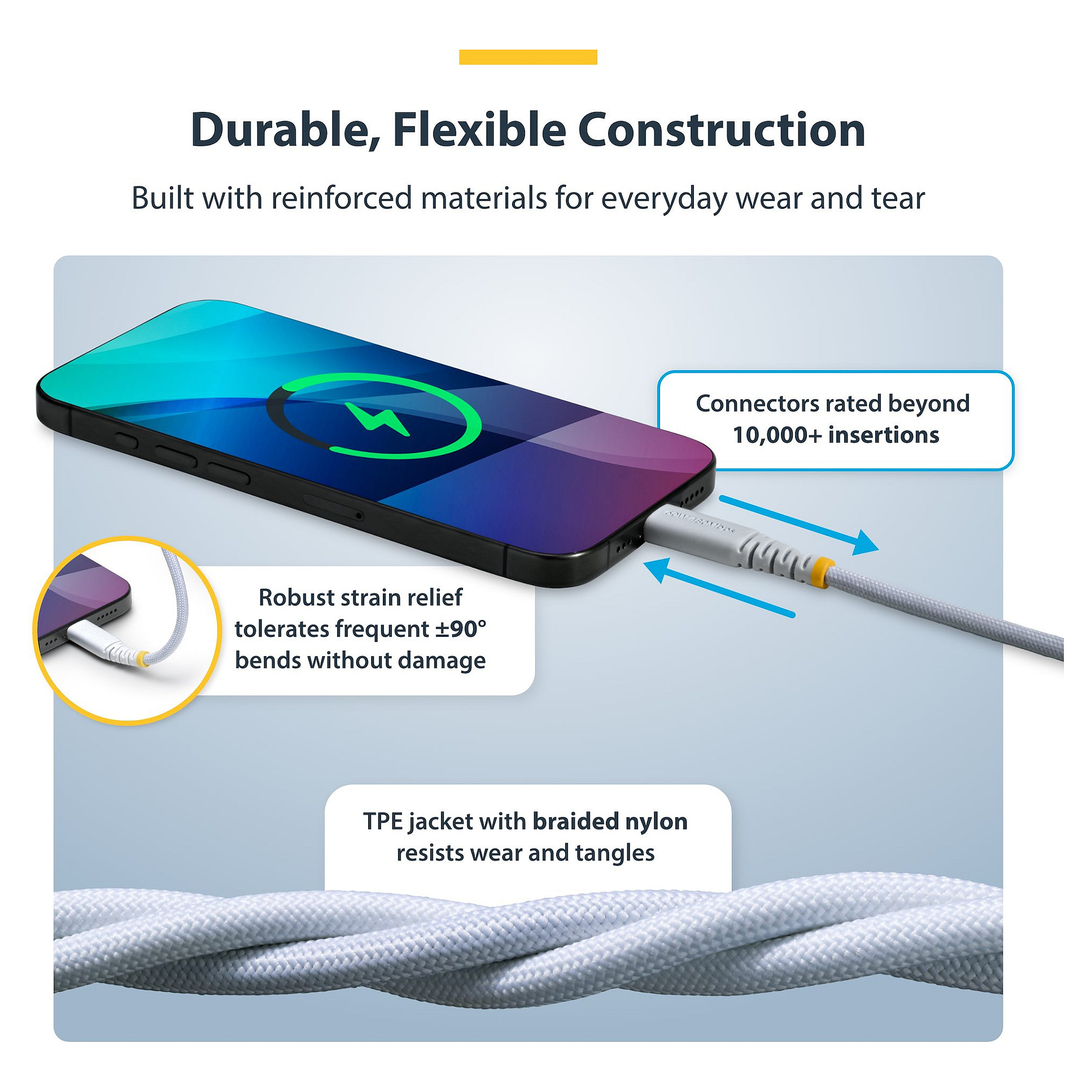 USB-C kabel STARTECH.COM R2CC-30C-USB-CABLE (30cm, 60W 3A PD, pleteni, bijeli)-6